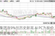 联想集团涨9%创历史新高 AI PC为股价上涨提供新催化剂