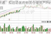 九州通：拟启动医药物流仓储资产Pre-REITs项目