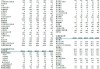 财报速递：华金资本2024年半年度净利润2998.92万元