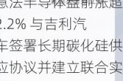 意法半导体盘前涨超2.2% 与吉利汽车签署长期碳化硅供应协议并建立联合实验室