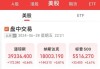 卖不动了？耐克股价跌超19%，市值蒸发超2000亿元！CEO：近期面临挑战！媒体：消费者对非必要支出更挑剔了