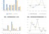 兰生股份：2024年上半年净利同比预降61%