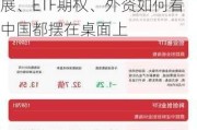 2024上交所国际投资者大会看哪些关键信息？科创板发展、ETF期权、外资如何看中国都摆在桌面上