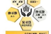 大豆的季节性边际改善是什么