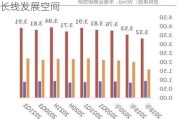 中信证券：资本杠杆改革落地，有效打开长线发展空间