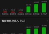 津膜科技：航膜科技累计增持1.01%公司股份，增持计划实施完成