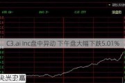 C3.ai Inc盘中异动 下午盘大幅下跌5.01%