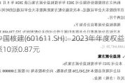 中国核建(601611.SH)：2023年年度权益分派10派0.87元