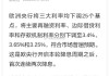 欧洲债市：德债上涨 交易员思索欧洲央行12月降息50个基点的可能性