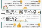 二手房与新房价格为何相近？