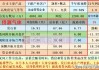 侨源股份(301286.SZ)：2023年度权益分派方案为每10股派0.5元 股权登记日为6月25日