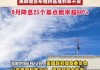 美联储8月利率不变概率达93.3%：9月降息25个基点概率72.5%