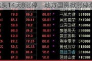 龙头14天8涨停，地方国资掀涨停潮！