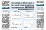 IMF官员：欧洲央行需要拥有危机应对工具来执行政策