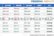 威迈斯：多名股东拟合计减持公司不超4.37%股份