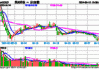 同兴环保(003027.SZ)6321万股限售股于6月20日可上市流通