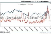 市场进入横盘整理阶段，暴涨暴跌的阶段已过