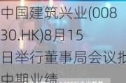 中国建筑兴业(00830.HK)8月15日举行董事局会议批准中期业绩