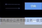 央行：近期面向部分公开市场业务一级交易商开展国债借入操作