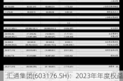 汇通集团(603176.SH)：2023年年度权益分派10派0.20元 股权登记7月3日