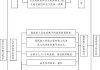 水利系统全面启动“七下八上”防汛关键期工作机制