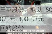 三孚股份：拟以1500万元-3000万元回购股份