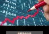 华联股份：公司拟回购不超过3278.69万股公司股份