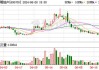 光明地产近3亿出售子公司股权 关联方溢价135%接盘