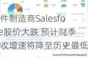 软件制造商Salesforce股价大跌 预计财季营收增速将降至历史最低