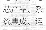 南都电源：已形成从电池材料、电芯产品、系统集成、运维服务至资源再生等储能产业一体化布局