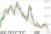 韩国ETF、离岸股票和韩元大跌 总统下令戒严搅动市场