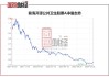 2024公募基金领军人物TOP榜：前海开源基金秦亚峰新进荣誉榜 排名第65