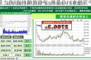 股海导航 9月12日沪深股市公告与交易提示