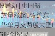 A股异动 | 中国船舶放量涨超5% 沪东中华单月交两艘大型LNG船创纪录