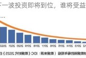 人工智能下一波投资即将到位，谁将受益？高盛推荐这类股票……