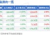 矩子科技(300802.SZ)：2023年度权益分派10派1.6元 股权登记日6月6日