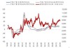 天合光能（688599）盘中异动 股价振幅达6.36%  上涨6.89%（06-26）