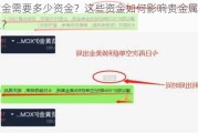 炒黄金需要多少资金？这些资金如何影响贵金属投资决策？