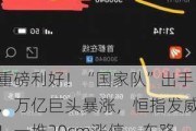 重磅利好！“国家队”出手，万亿巨头暴涨，恒指发威！一堆20cm涨停，车路协同继续爆发，12股获机构扎堆看好