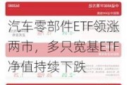 汽车零部件ETF领涨两市，多只宽基ETF净值持续下跌