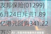 友邦保险(01299)6月24日斥资1.89亿港元回购341.22万股