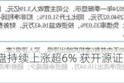 心动公司早盘持续上涨超6% 获开源证券维持买入评级