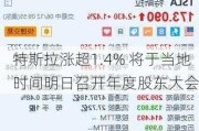 特斯拉涨超1.4% 将于当地时间明日召开年度股东大会