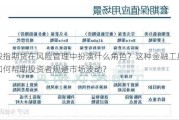 股指期货在风险管理中扮演什么角色？这种金融工具如何帮助投资者规避市场波动？