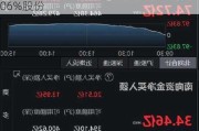 沪深股通|江苏神通6月21日获外资买入0.06%股份