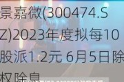 景嘉微(300474.SZ)2023年度拟每10股派1.2元 6月5日除权除息