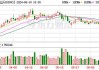 洛阳钼业拟29亿元出售新疆洛钼65.1%股权