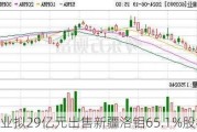 洛阳钼业拟29亿元出售新疆洛钼65.1%股权