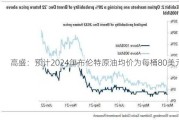 高盛：预计2024年布伦特原油均价为每桶80美元