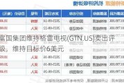 富国集团维持格雷电视(GTN.US)卖出评级，维持目标价6美元